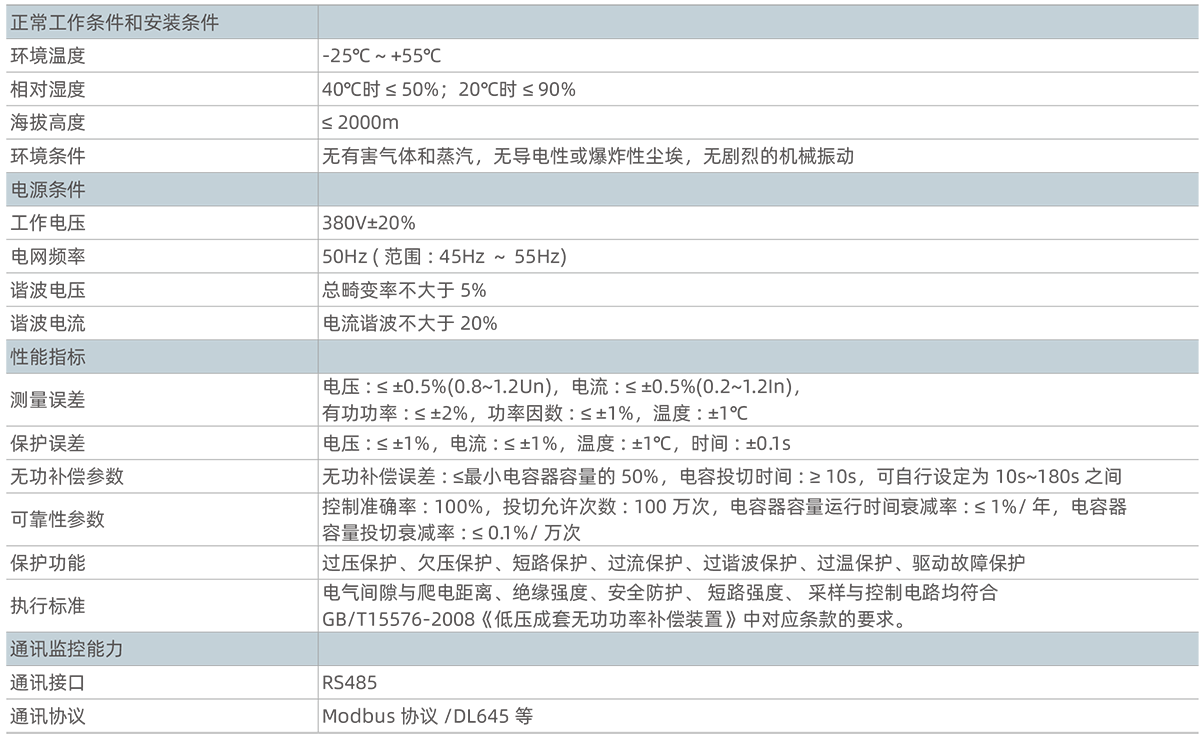 技術(shù)參數(shù)與選型.png
