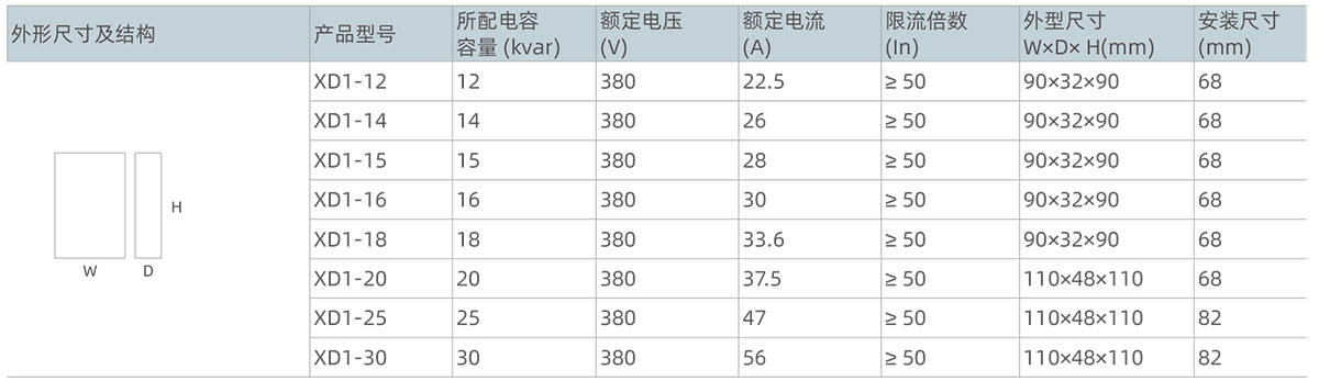 外形安裝.png